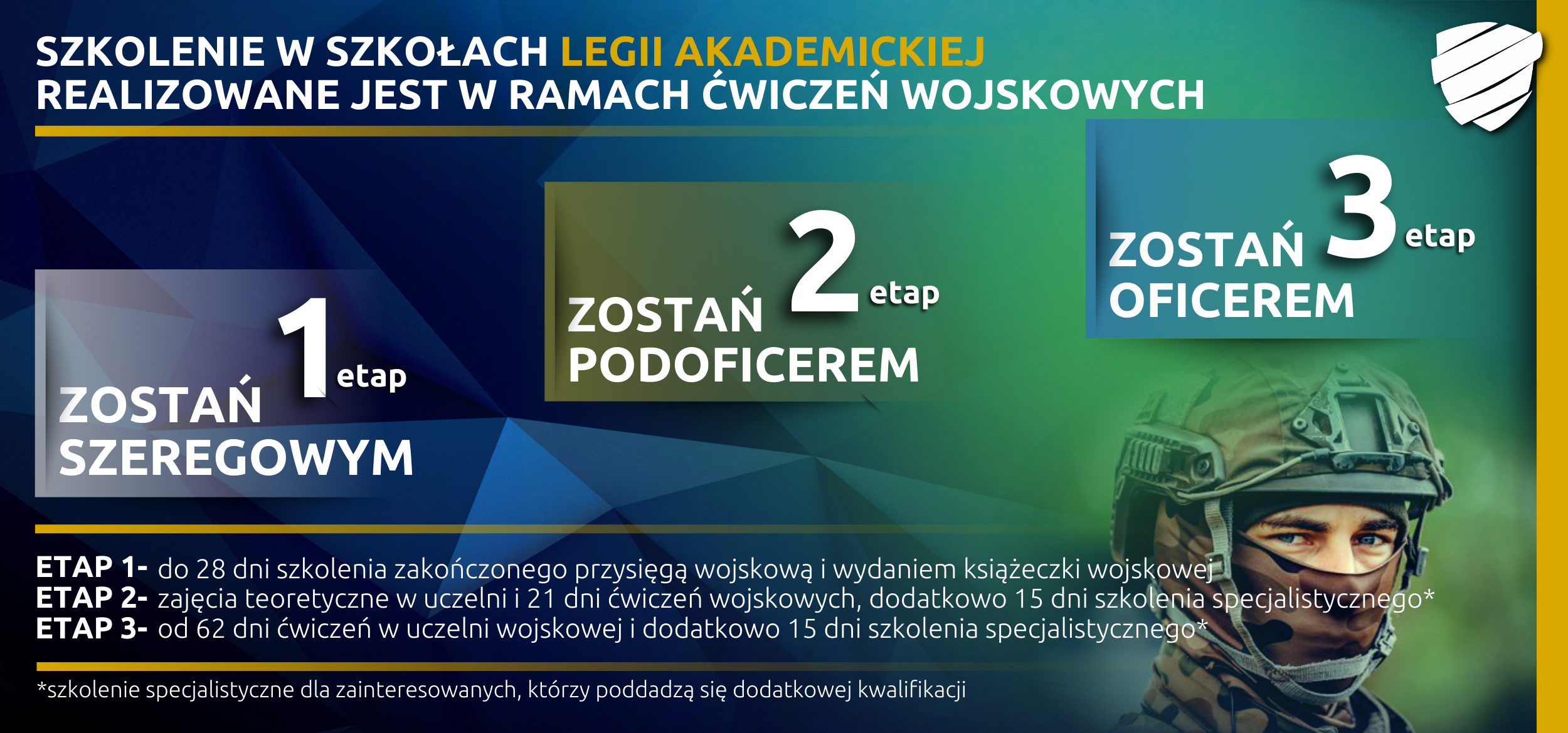 LA www infografika 25001170 px