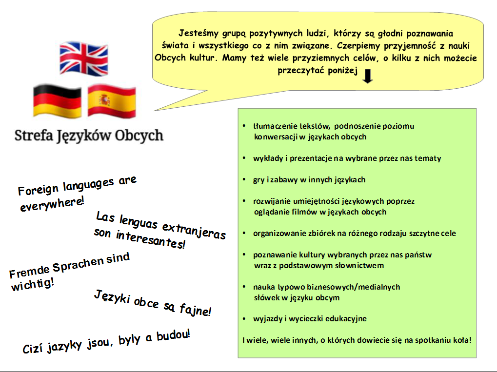 Opis koła w formie plakatu - SKN „Strefa Języków Obcych”