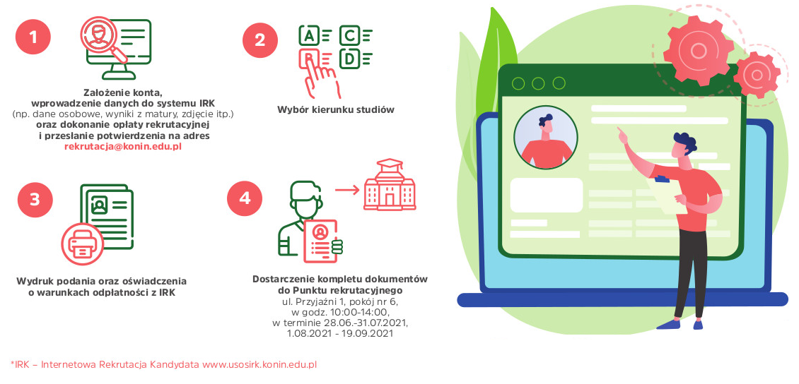 irk logowanie do systemu